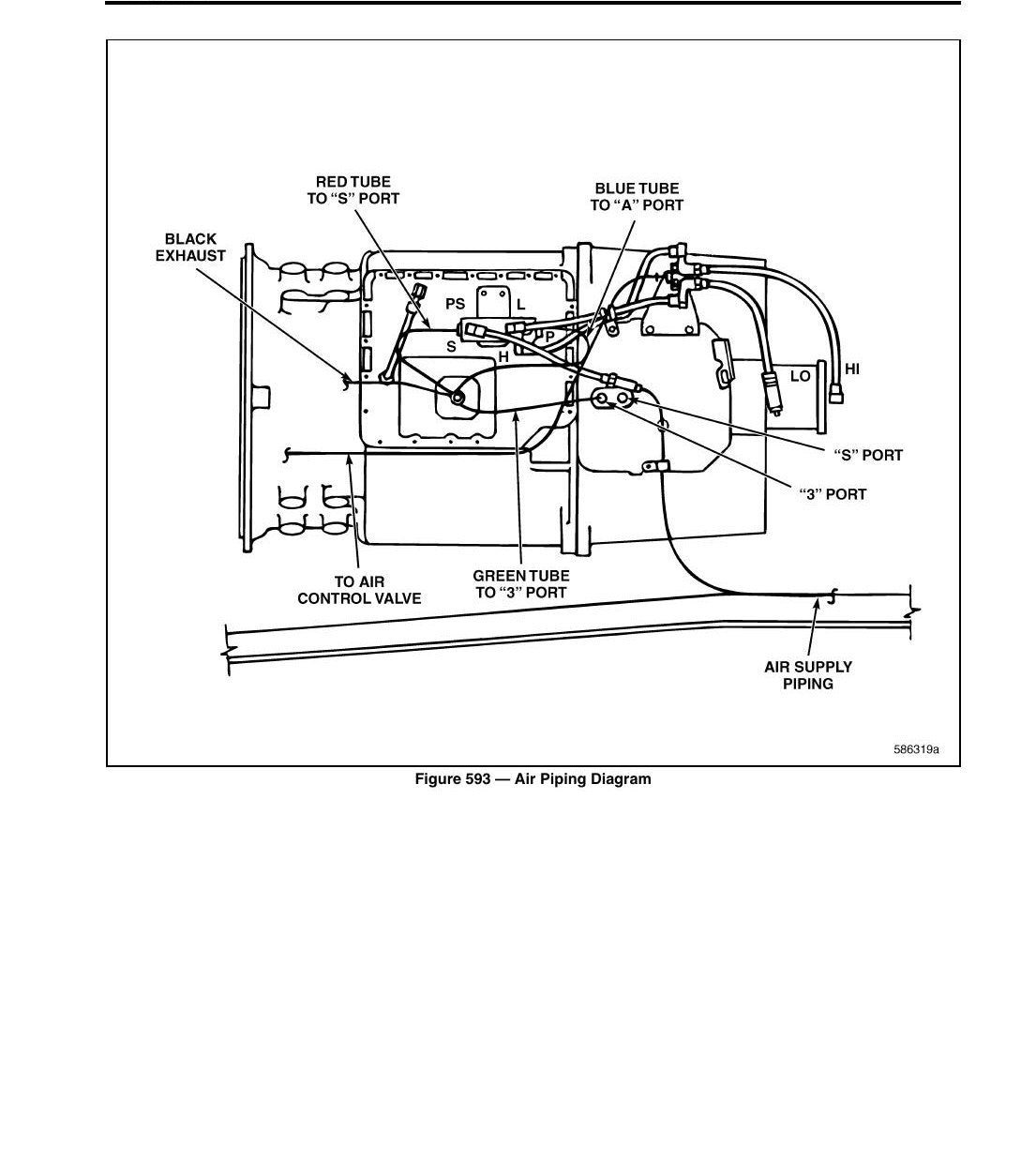Manual de Serviço Transmissão Mack Maxitorque T313 a T318 (L LR 21 L21 LR21) - página estratégica 2