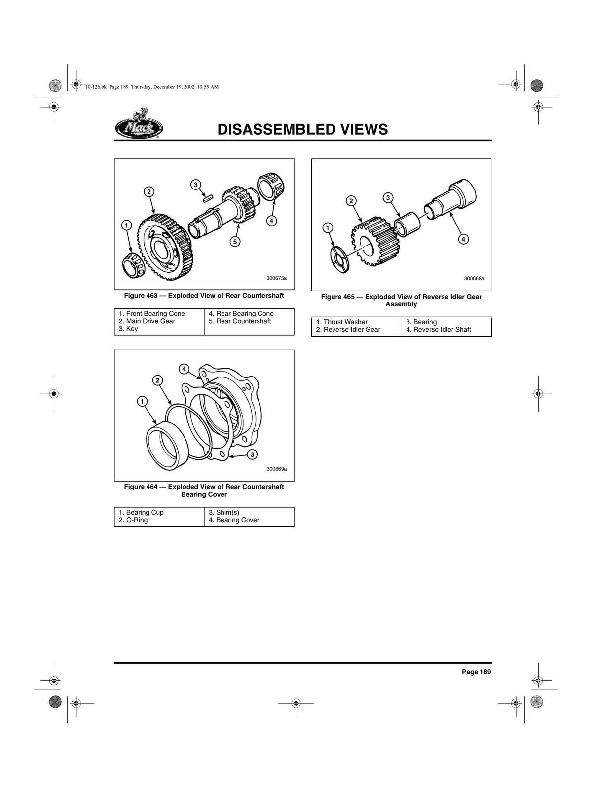 Manual de Serviço Transmissão Mack T310 Câmbio Manual - página estratégica 1