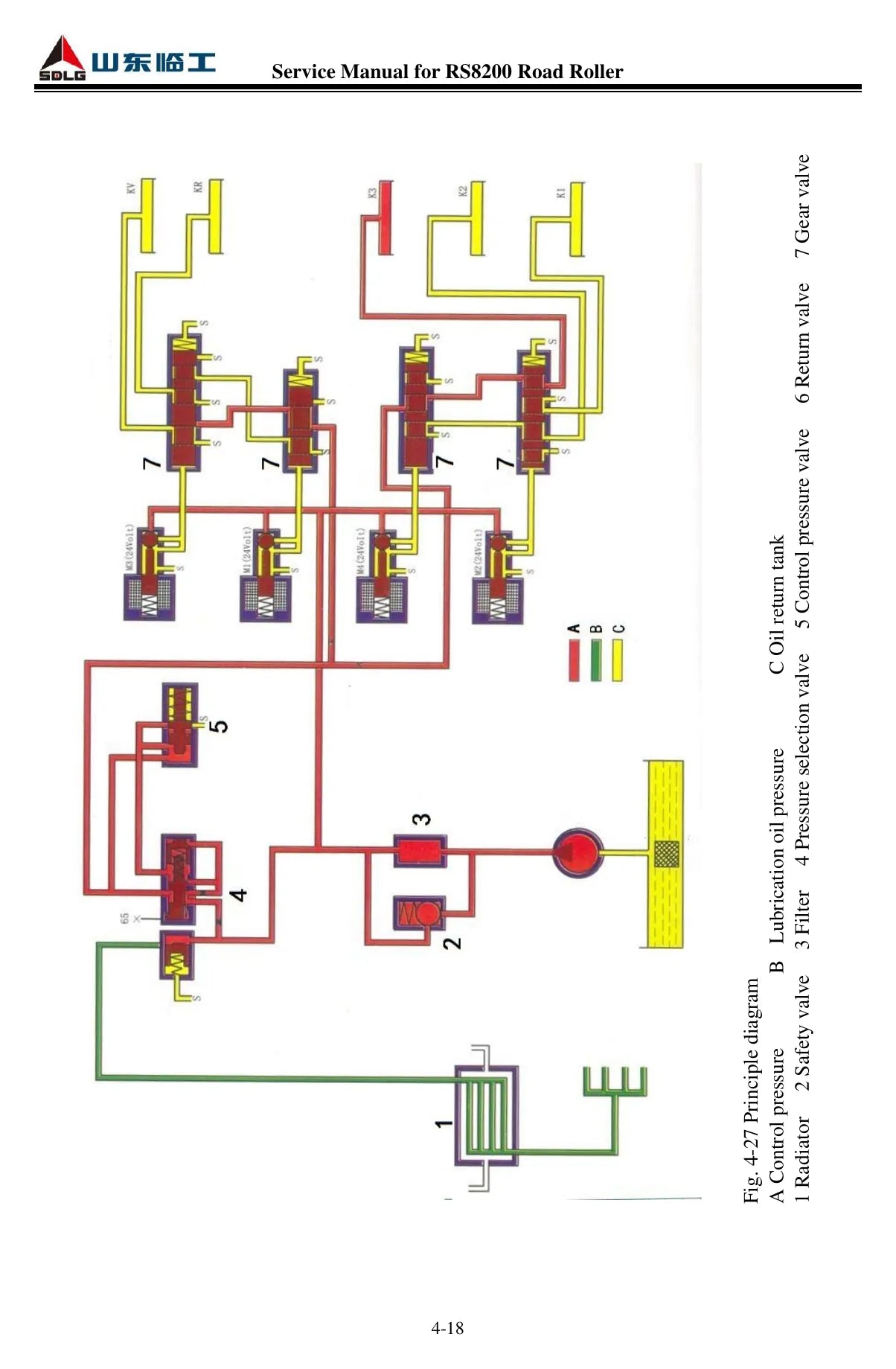 RS8200 · 4 Sistema DE Transmissão — transmissão, foto do produto 2
