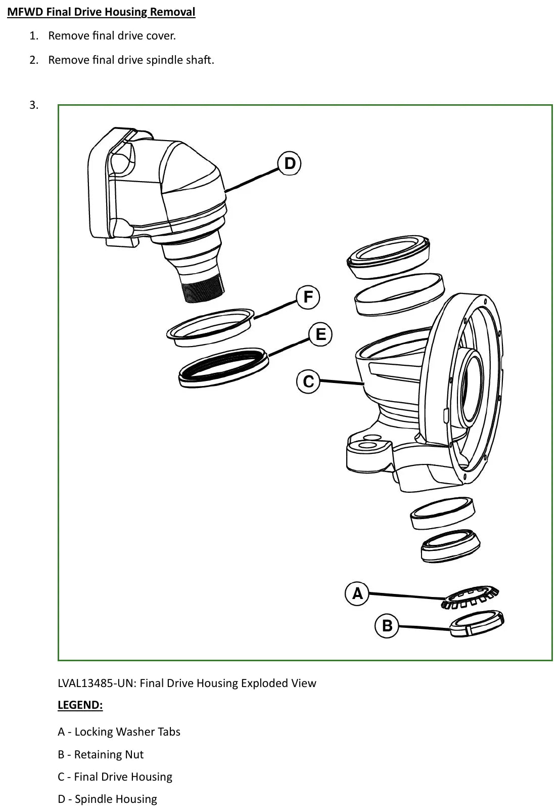 Manual de Serviço John Deere 3033R, 3038R, 3039R, 3045R e 3046R — ilustração técnica 2