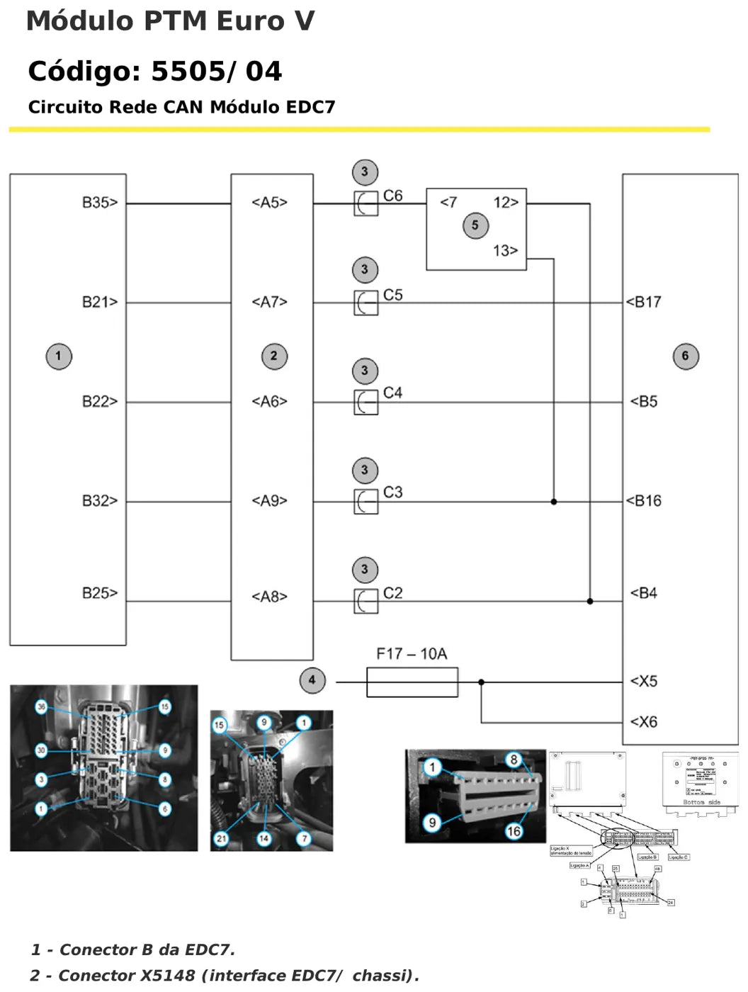 Manual de Serviço Volksbus Euro V — Módulos PTM, EDC7 e TCU (Troubleshooting) — página 1 do documento