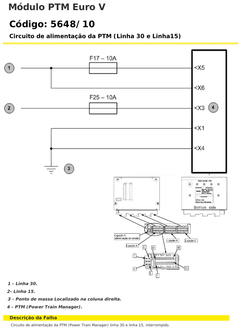Manual de Serviço Volksbus Euro V — Módulos PTM, EDC7 e TCU (Troubleshooting) — página 2 do documento