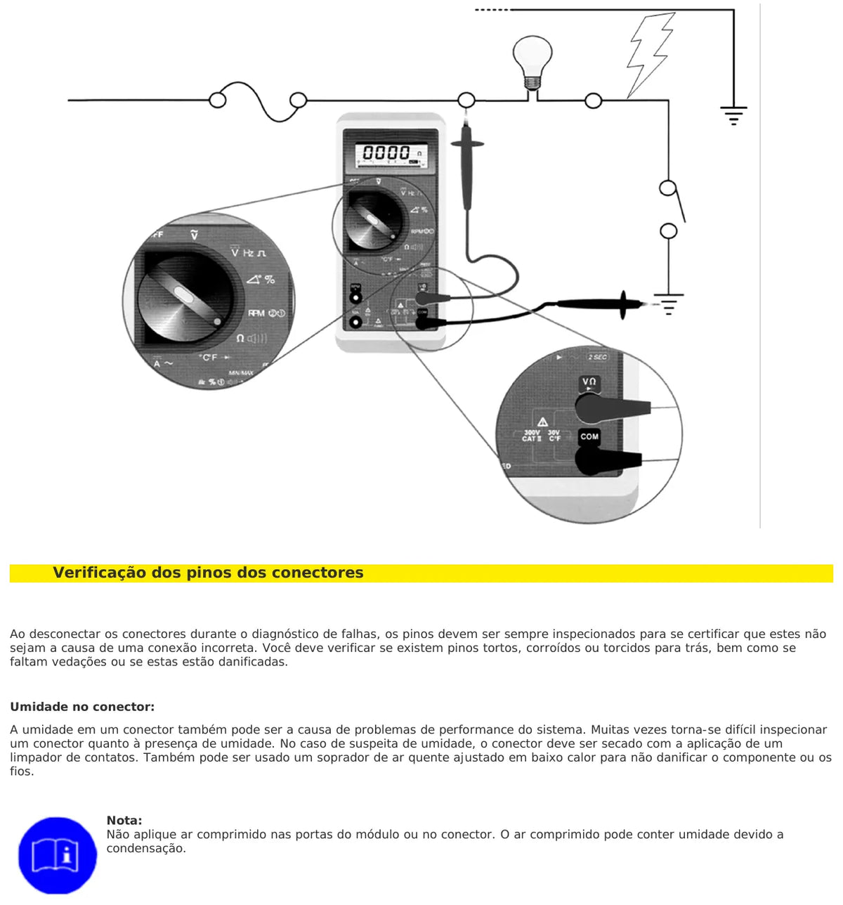 Manual de Serviço Volksbus Euro V — Módulos PTM, EDC7 e TCU (Troubleshooting) — página 4 do documento