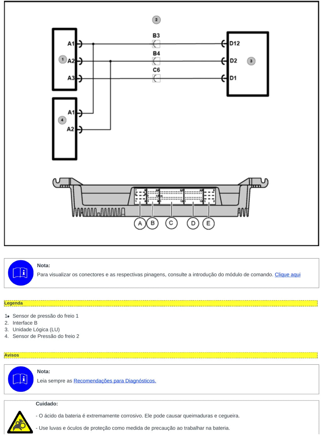 Manual de Serviço Volksbus Euro V — Unidade Lógica (LU), Diagnóstico de Falhas — página 2 do documento