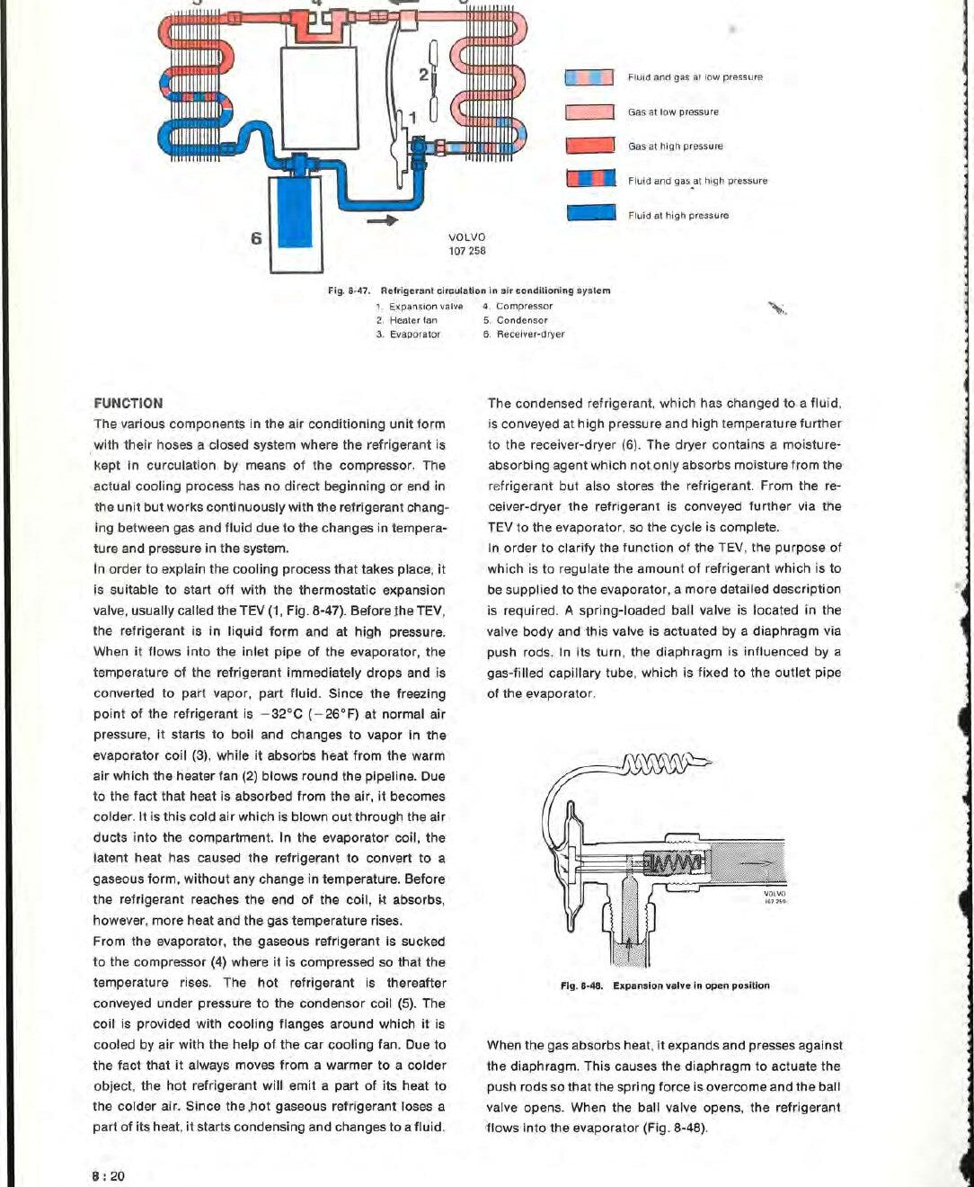Manual de Serviço Volvo 164 (1975) Automóvel - página estratégica 2