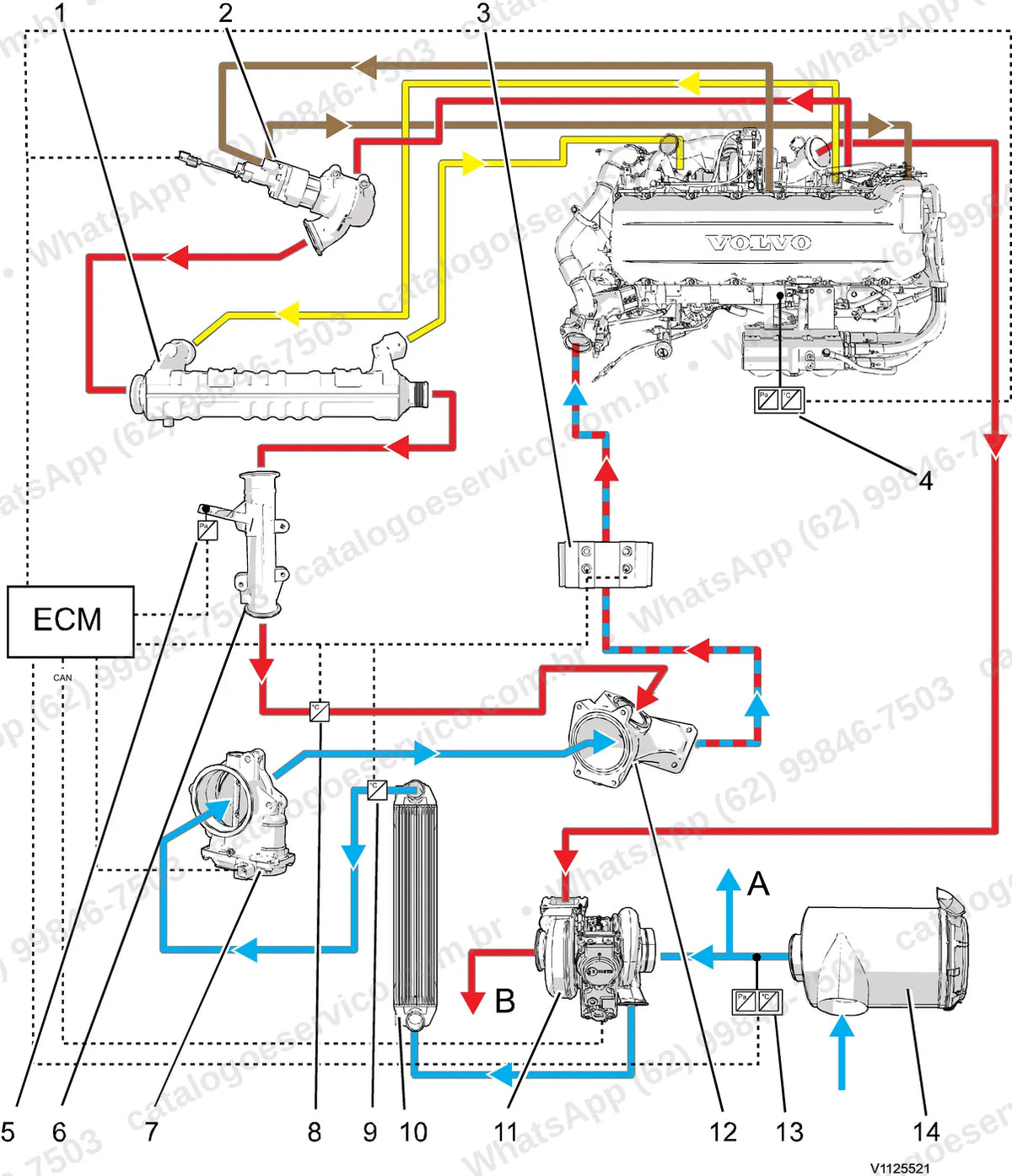 Manual de serviço Volvo A40G FS: ilustração técnica 3