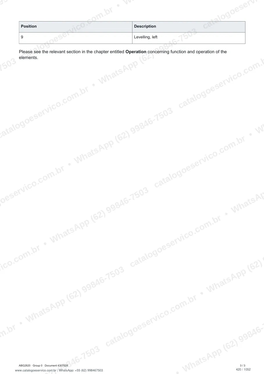 Manual de serviço Volvo ABG2820: página de procedimento com texto e figura