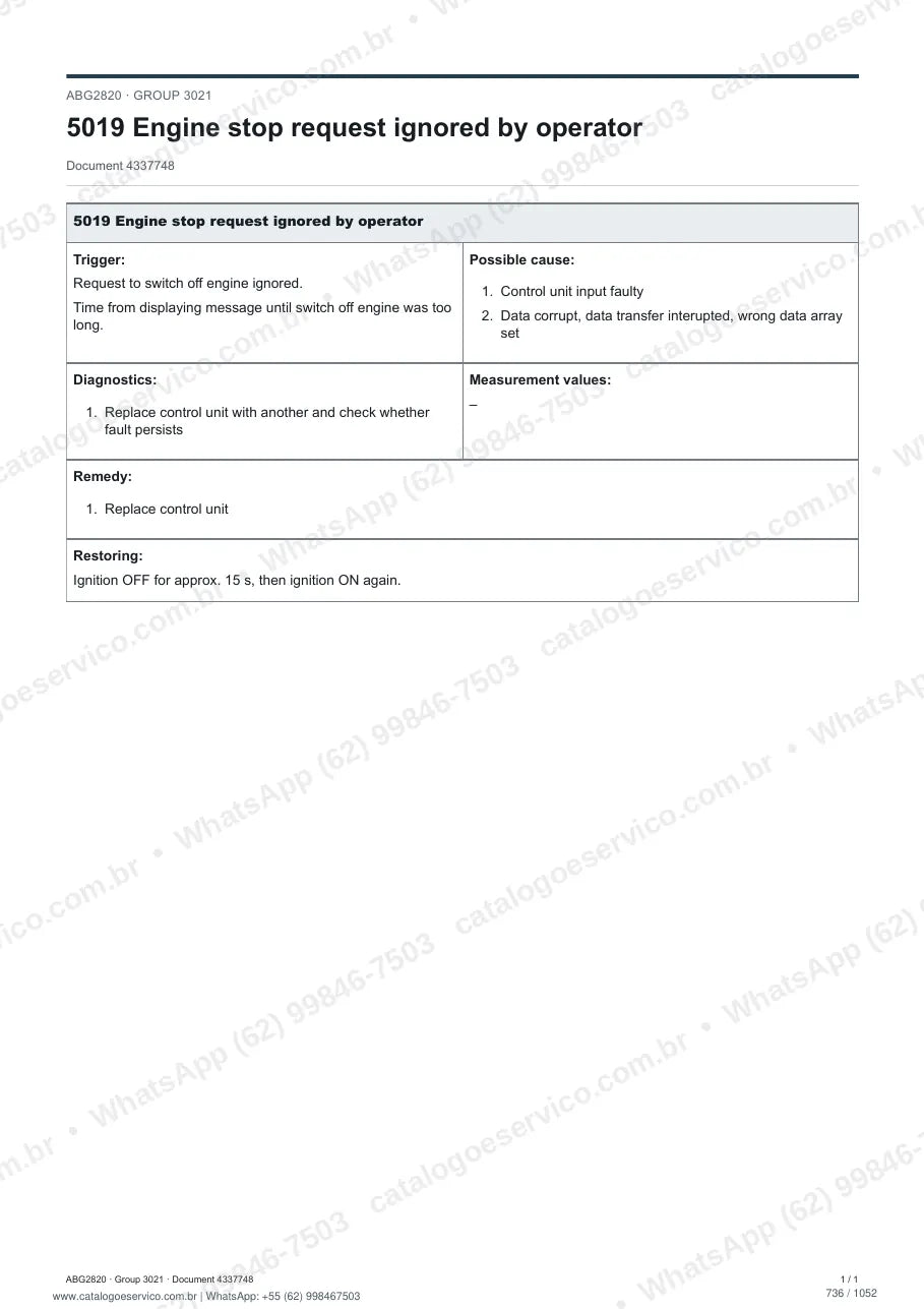 Manual de serviço Volvo ABG2820: página de procedimento com texto e figura (2)