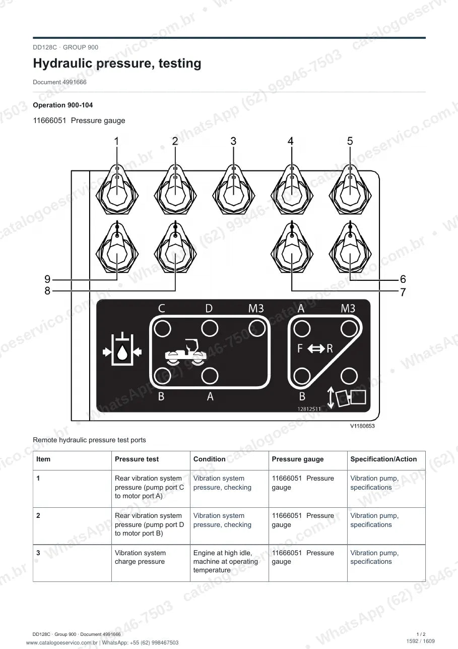 Manual de serviço Volvo DD128C: página de procedimento com texto e figura (2)