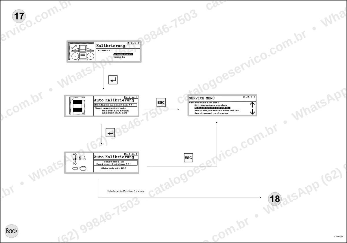 Manual de serviço Volvo DD85: ilustração técnica 3