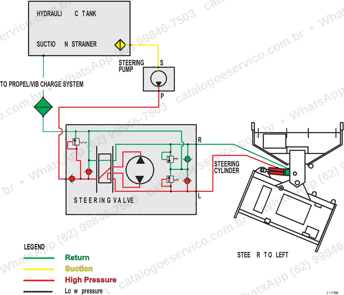 Manual de serviço Volvo DD90D: ilustração técnica 3