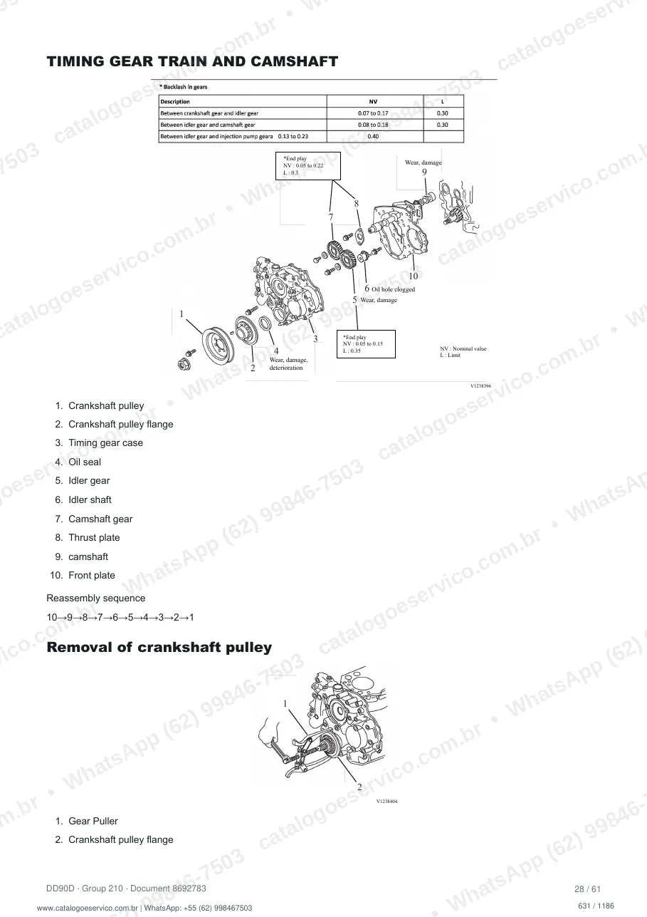 Manual de serviço Volvo DD90D: página de procedimento com texto e figura (2)