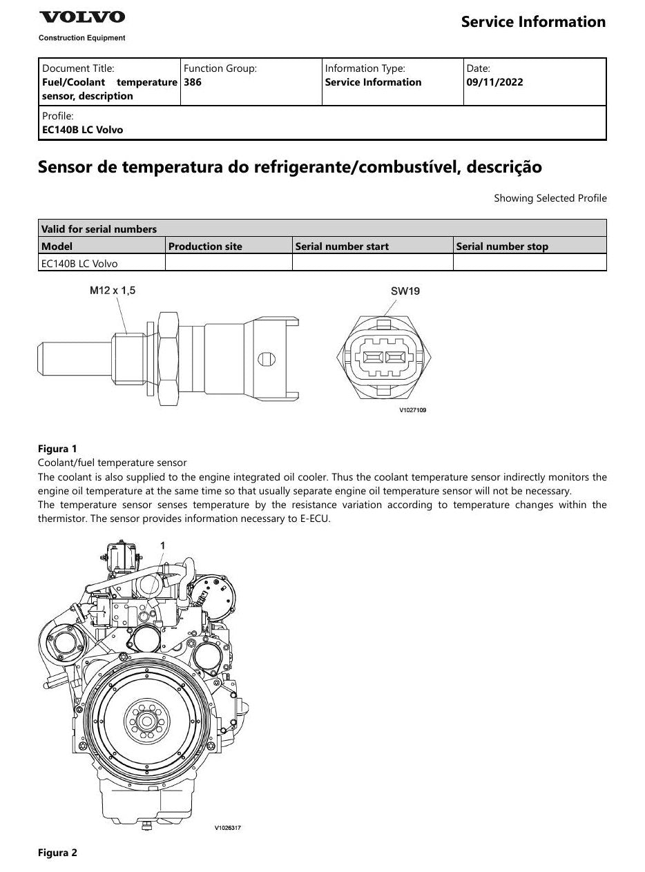 Manual de Serviço Volvo EC140B LC — Manual de serviço completo da escavadeira Volvo EC140B LC: motor, hidráulica - print 1