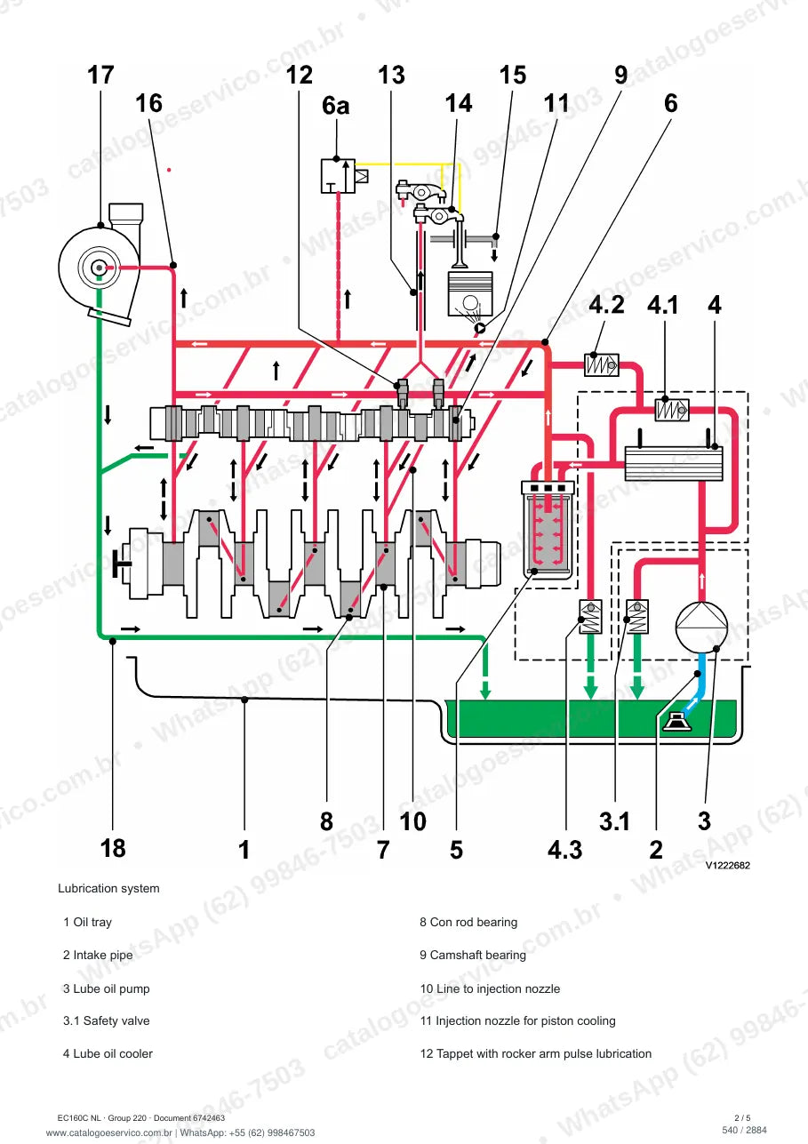 Manual de serviço Volvo EC160C (L, NL): página de procedimento com texto e figura (2)