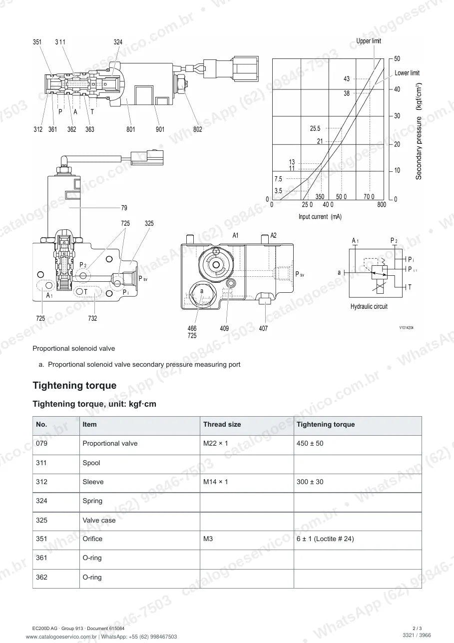 Manual de serviço Volvo EC200D AG: página de procedimento com texto e figura (2)