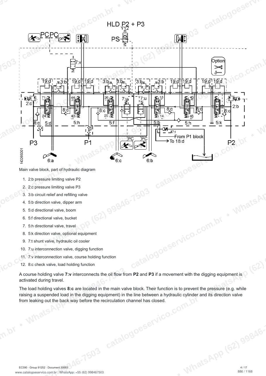 Manual de serviço Volvo EC390: página de procedimento com texto e figura (2)