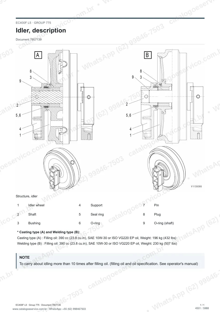 Manual de serviço Volvo EC400F (HR5, L3, L5, LR3, LR5, NL5): página de procedimento com texto e figura