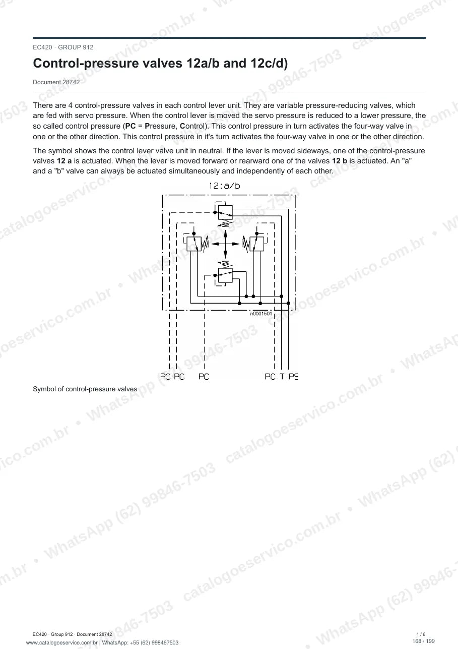 Manual de serviço Volvo EC420: página de procedimento com texto e figura