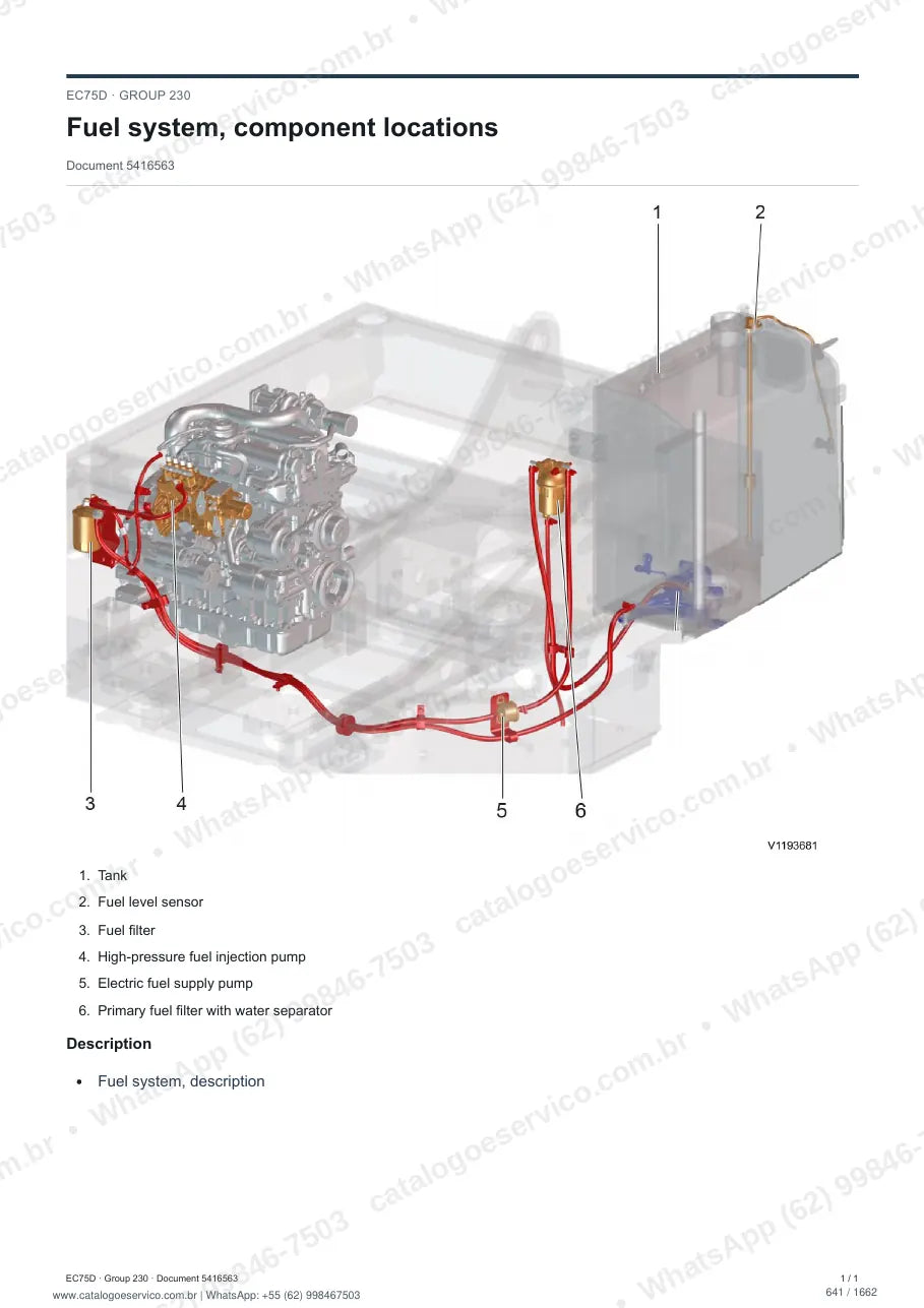 Manual de serviço Volvo EC75D e EC75D AG: página de procedimento com texto e figura (2)