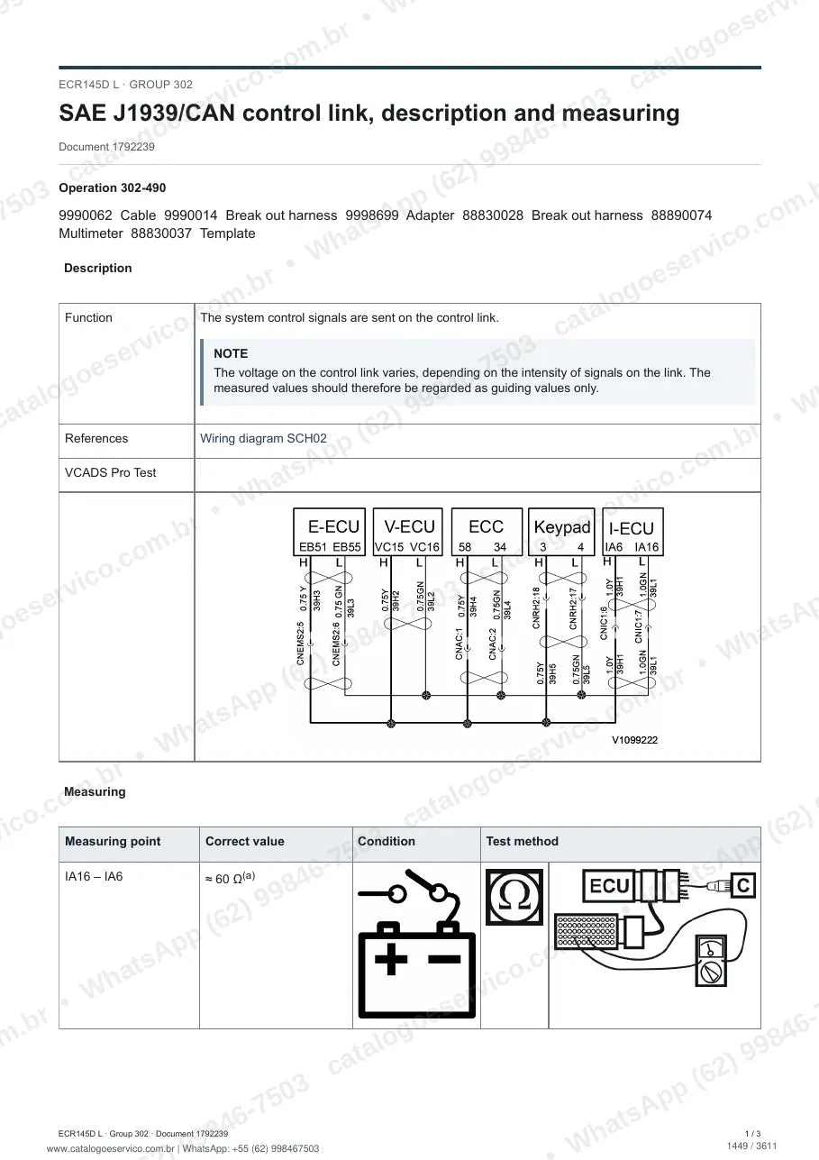 Manual de serviço Volvo ECR145D L: página de procedimento com texto e figura