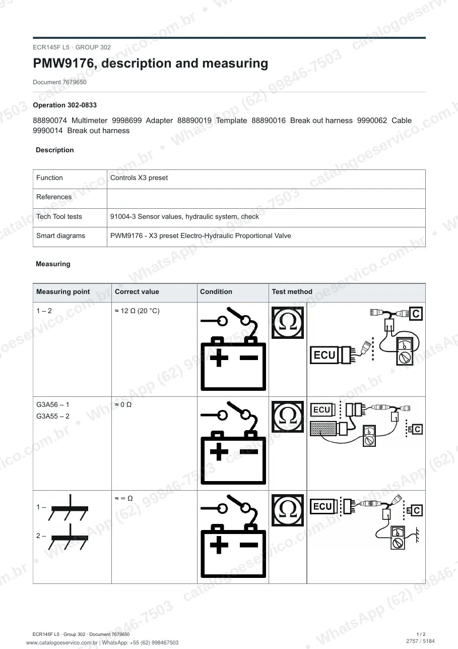 Manual de serviço Volvo ECR145F L5: página de procedimento com texto e figura