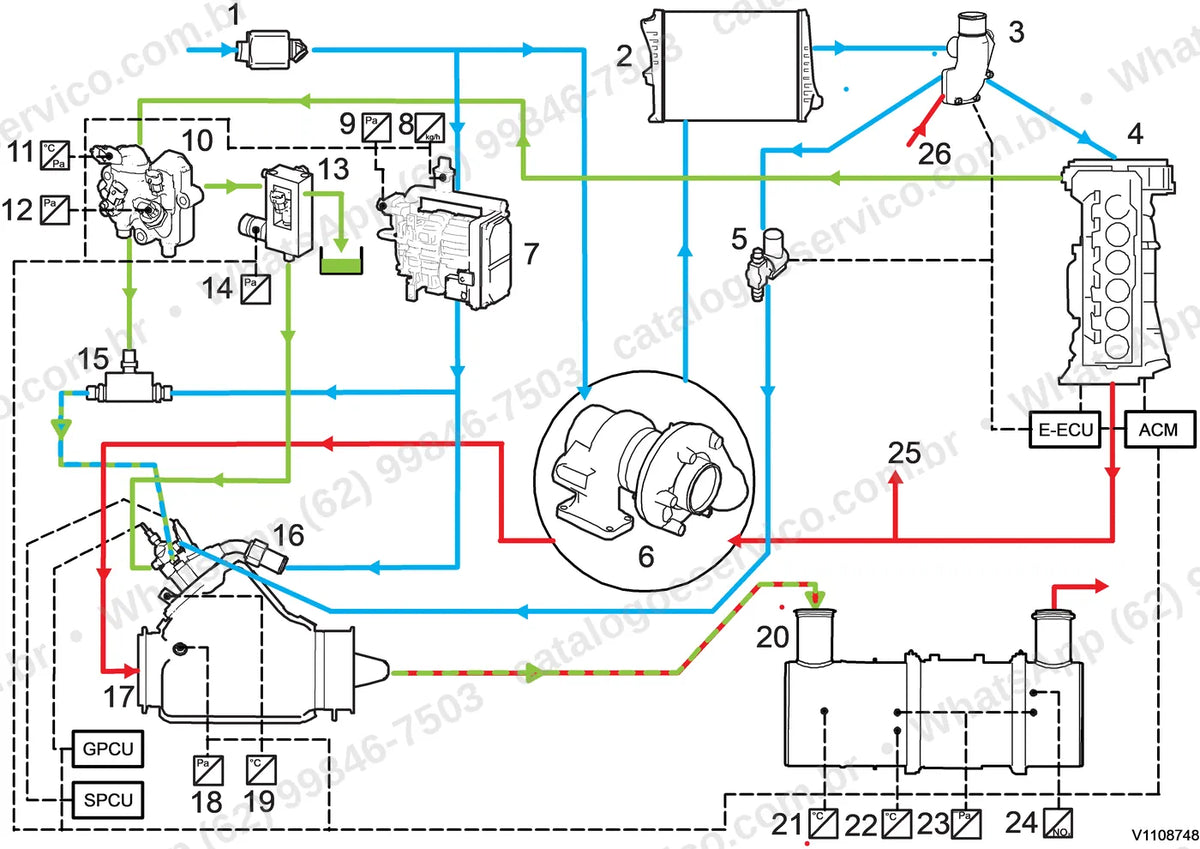 Manual de serviço Volvo ECR235D L: ilustração técnica 4