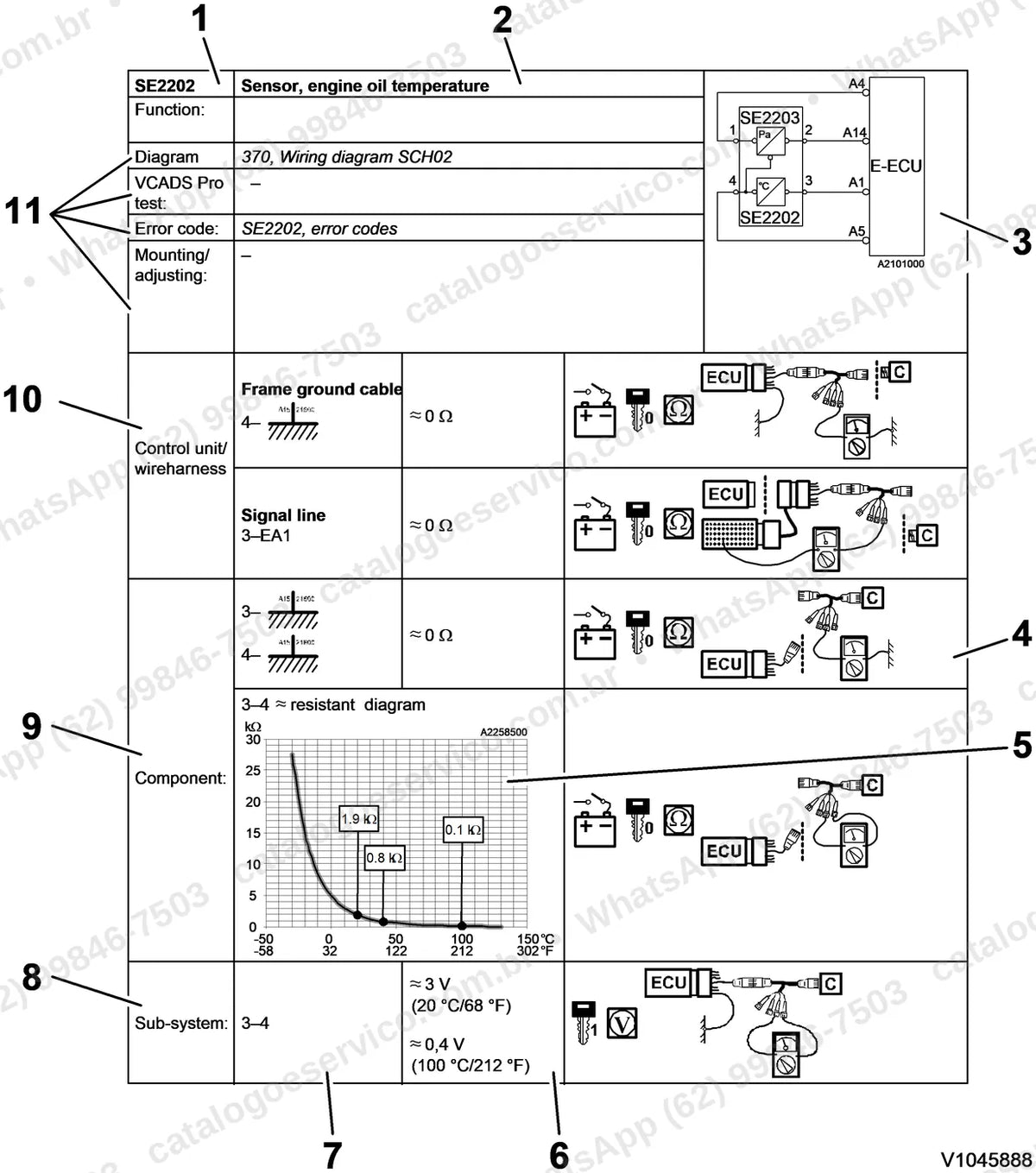 Manual de serviço Volvo ECR50D: ilustração técnica 2
