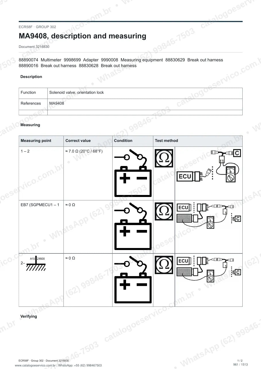 Manual de serviço Volvo ECR58F: página de procedimento com texto e figura (2)