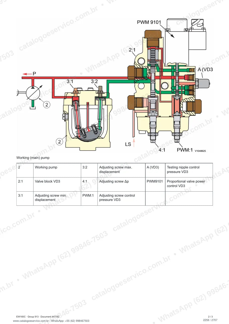 Manual de serviço Volvo EW160C: página de procedimento com texto e figura