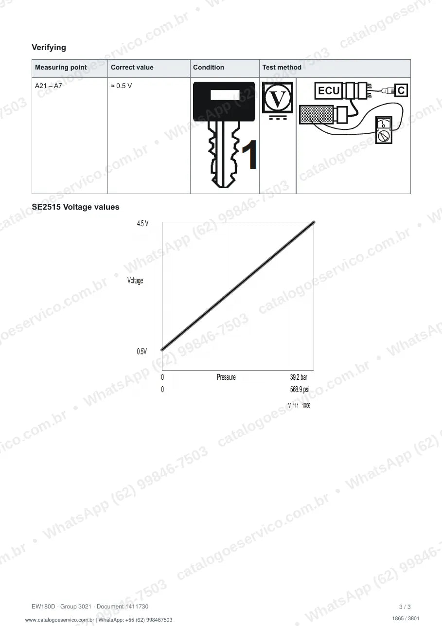 Manual de serviço Volvo EW180D: página de procedimento com texto e figura