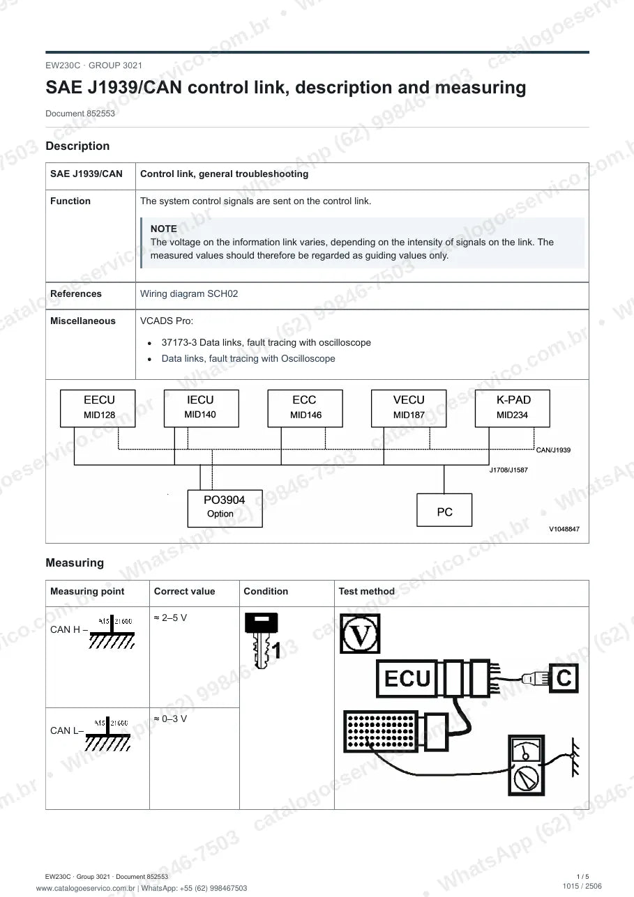 Manual de serviço Volvo EW230C: página de procedimento com texto e figura (2)