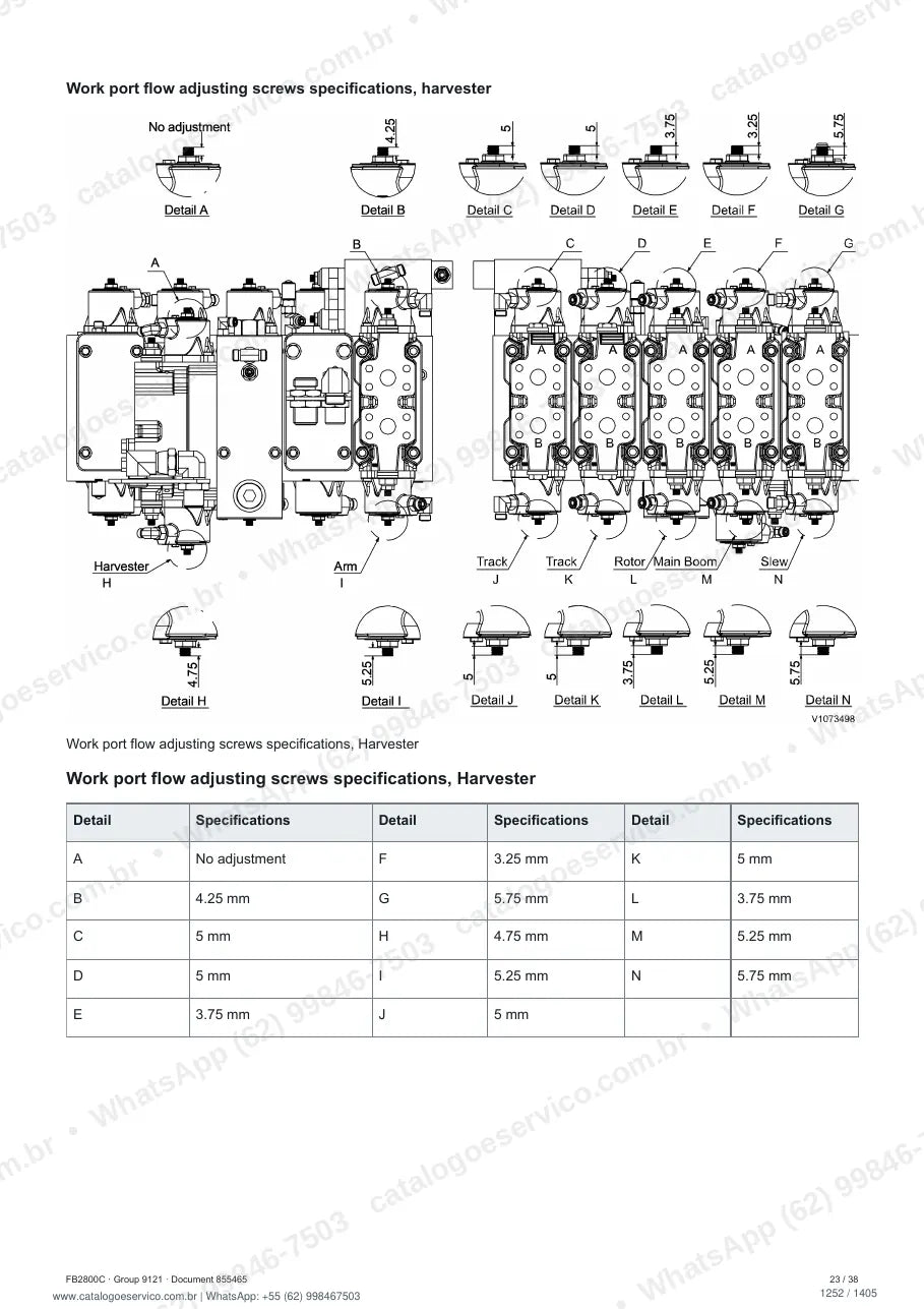 Manual de serviço Volvo FB2800C: página de procedimento com texto e figura