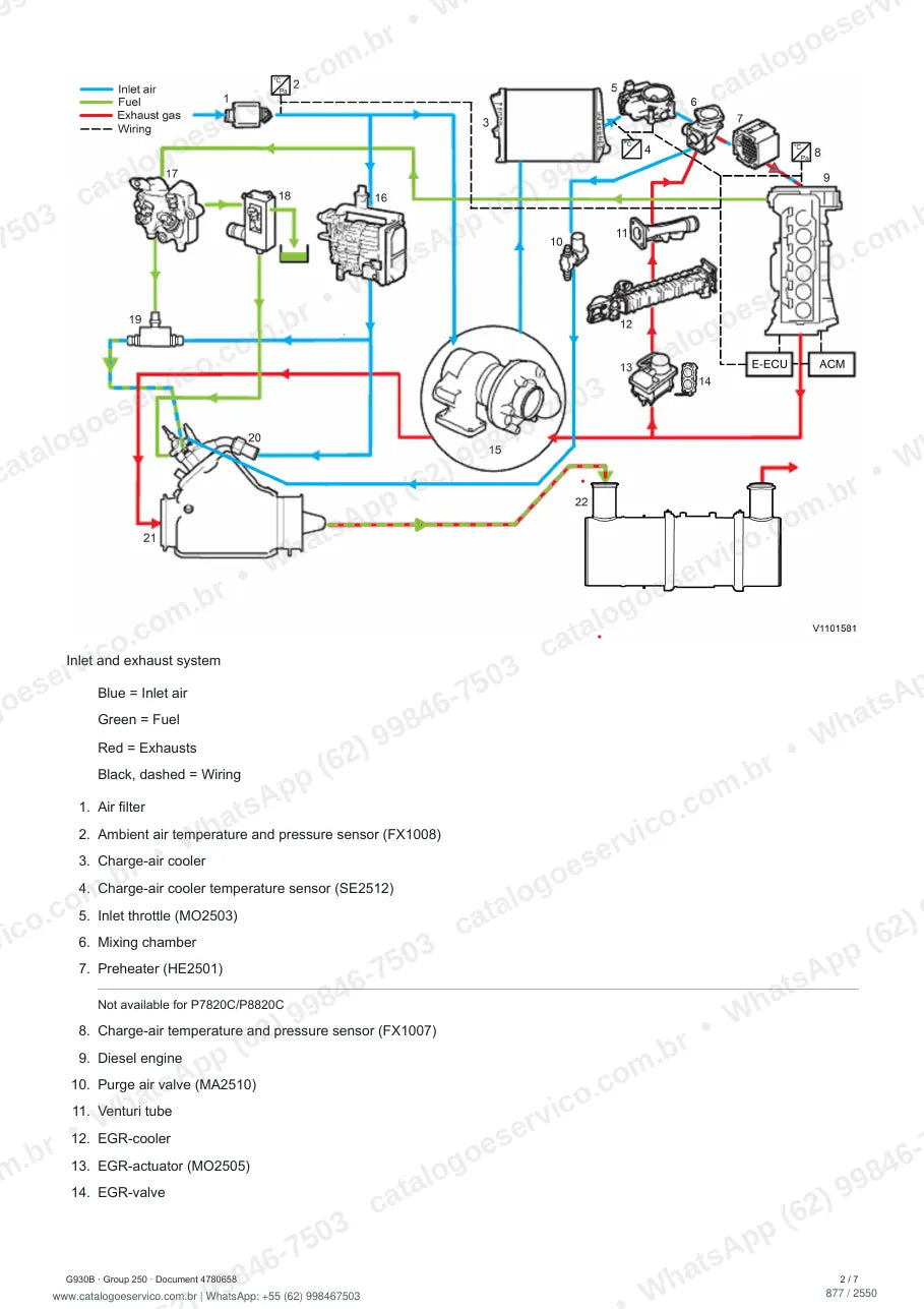 Manual de serviço Volvo G930B: página de procedimento com texto e figura