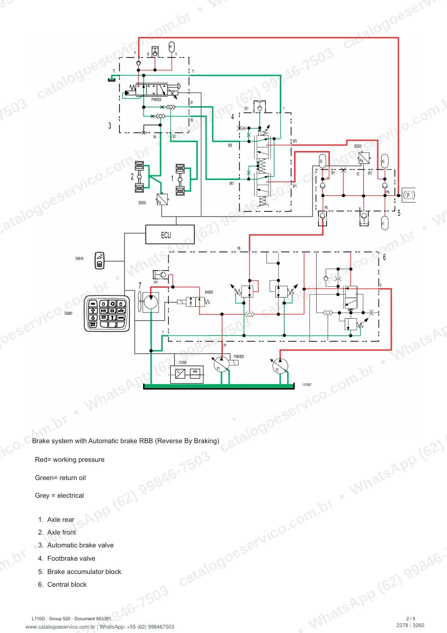 Manual de serviço Volvo L110G: página de procedimento com texto e figura (2)