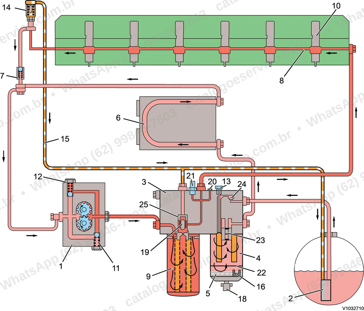 Manual de serviço Volvo L180F HL: ilustração técnica 3