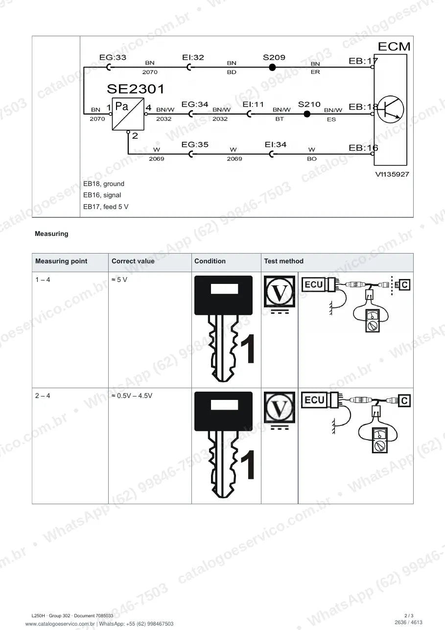 Manual de serviço Volvo L250H: página de procedimento com texto e figura