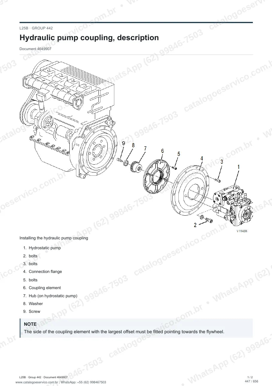 Manual de serviço Volvo L25B: página de procedimento com texto e figura (2)
