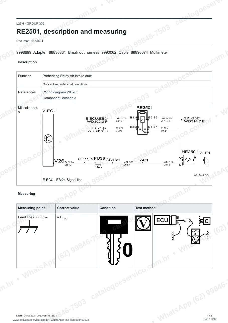 Manual de serviço Volvo L25H: página de procedimento com texto e figura