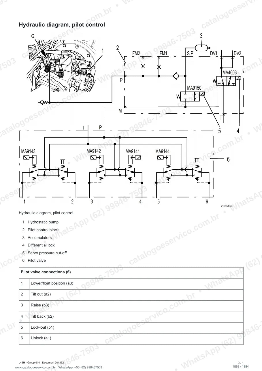 Manual de serviço Volvo L45H: página de procedimento com texto e figura (2)