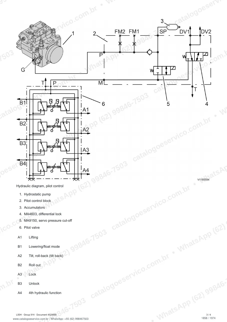 Manual de serviço Volvo L50H: página de procedimento com texto e figura (2)