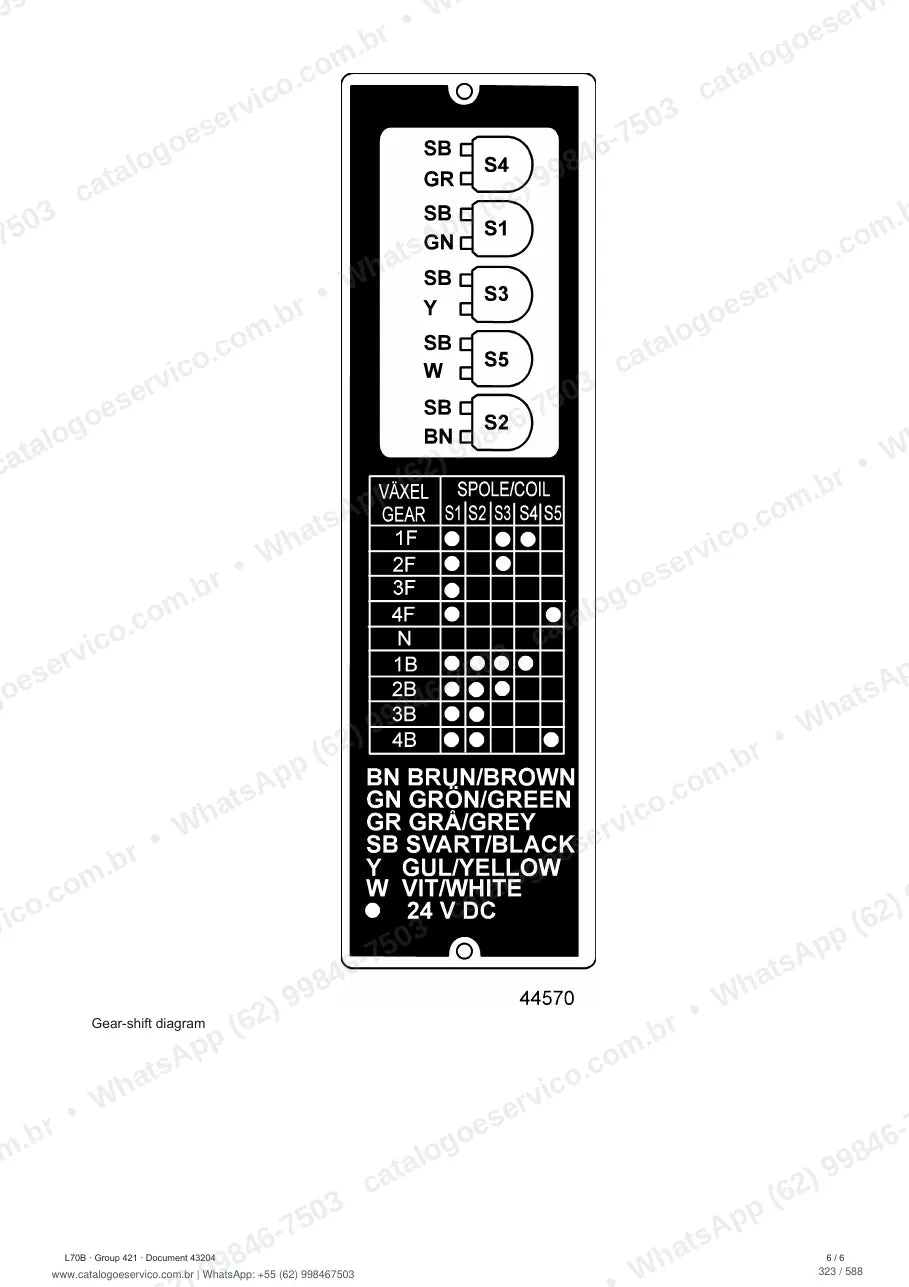 Manual de serviço Volvo L70B: página de procedimento com texto e figura
