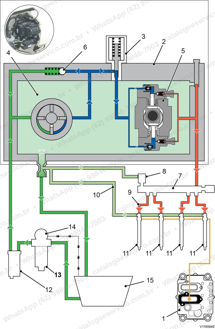 Manual de serviço Volvo MC115D: ilustração técnica 4