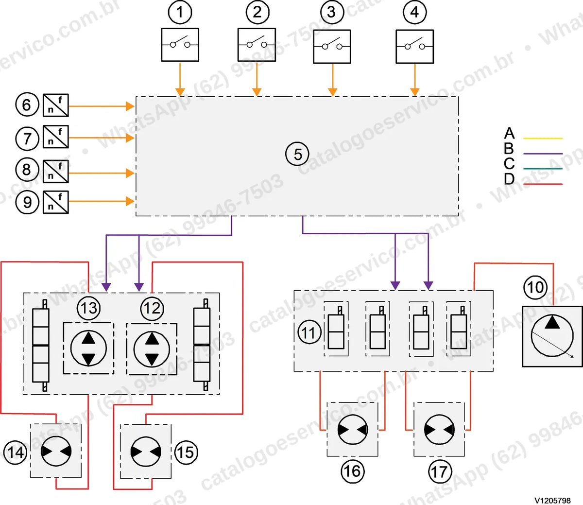 Manual de serviço Volvo P5170B: ilustração técnica 3