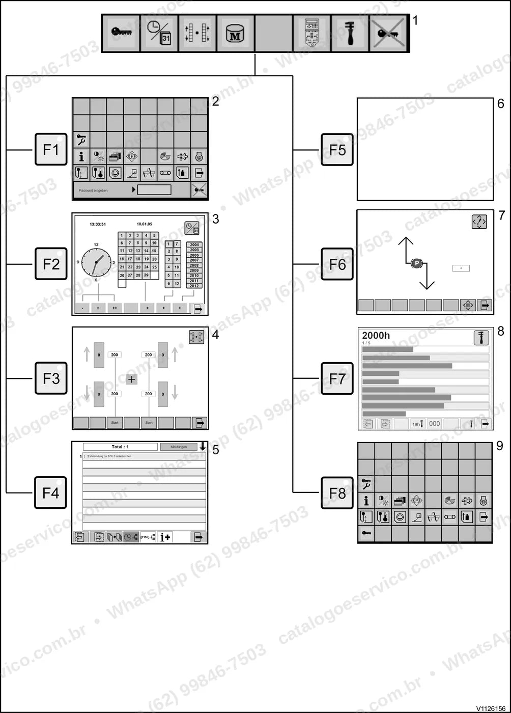 Manual de serviço Volvo P5770C ABG: ilustração técnica 4
