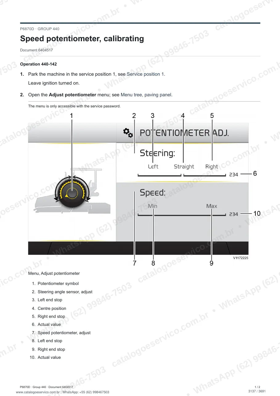 Manual de serviço Volvo P6870D: página de procedimento com texto e figura (2)