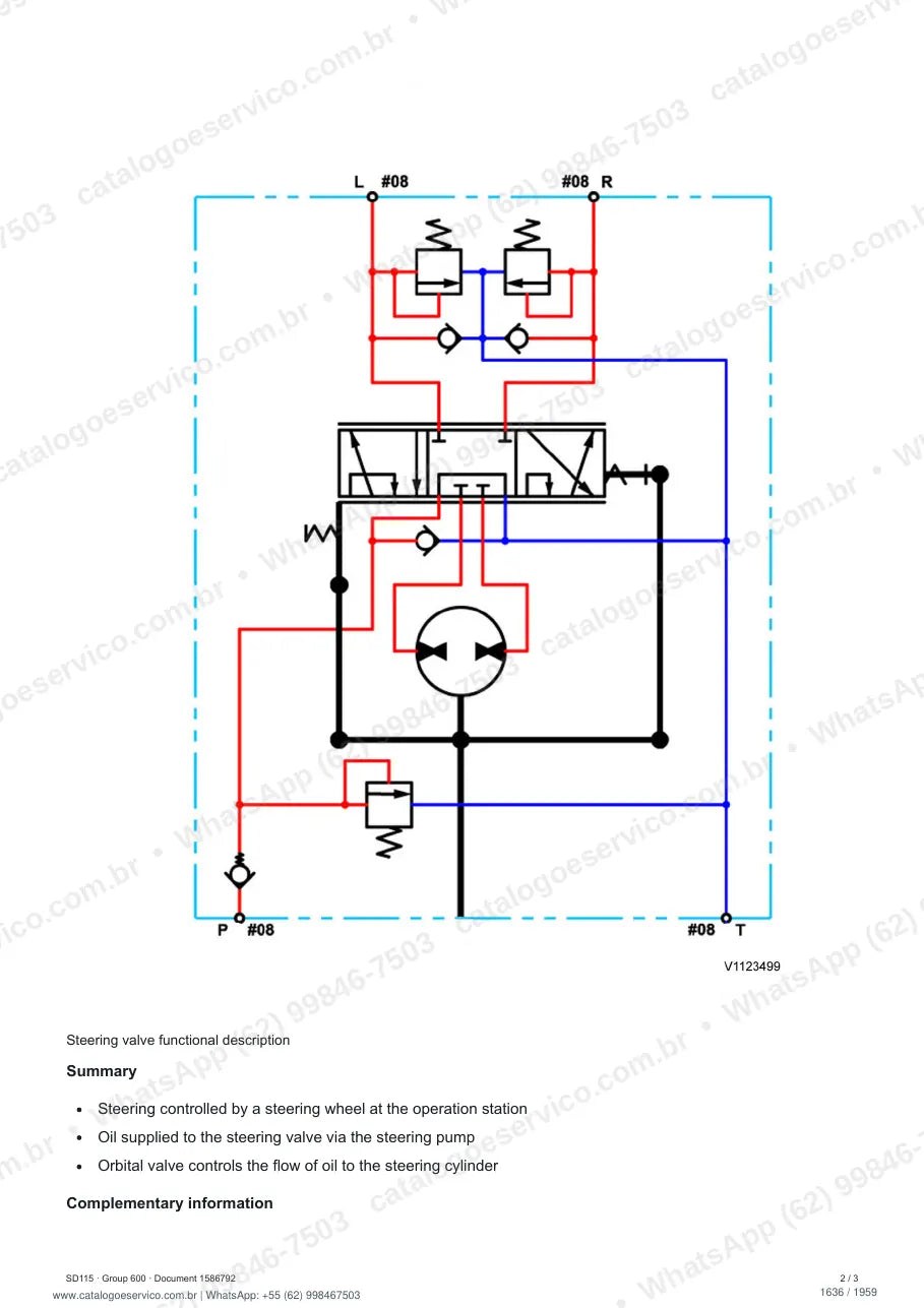 Manual de serviço Volvo SD115: página de procedimento com texto e figura