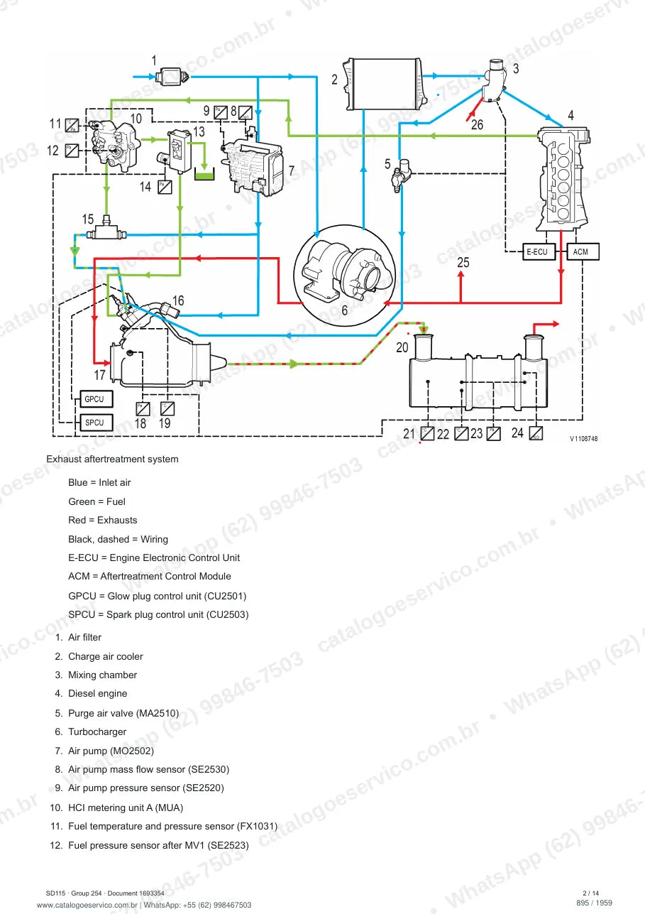 Manual de serviço Volvo SD115: página de procedimento com texto e figura (2)