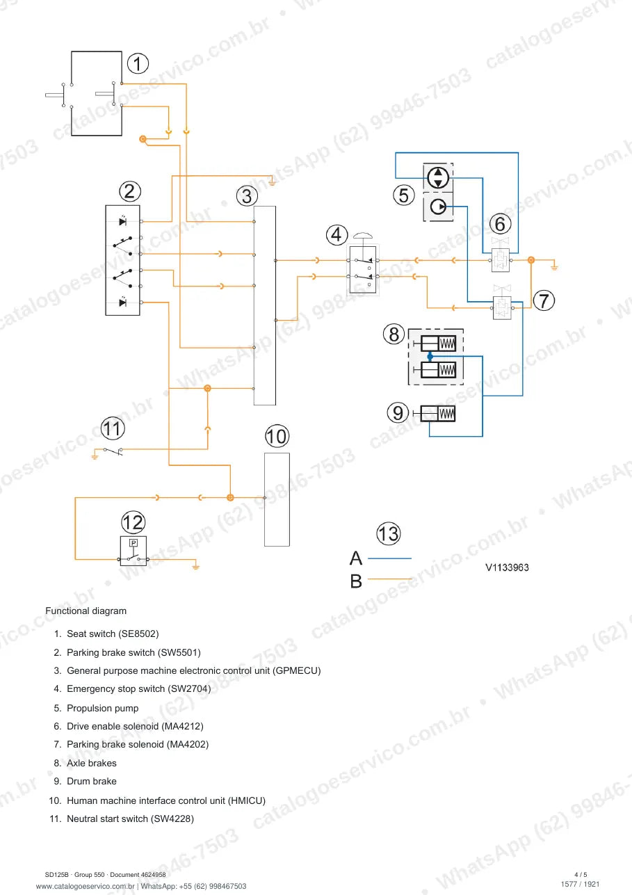 Manual de serviço Volvo SD125B: página de procedimento com texto e figura (2)