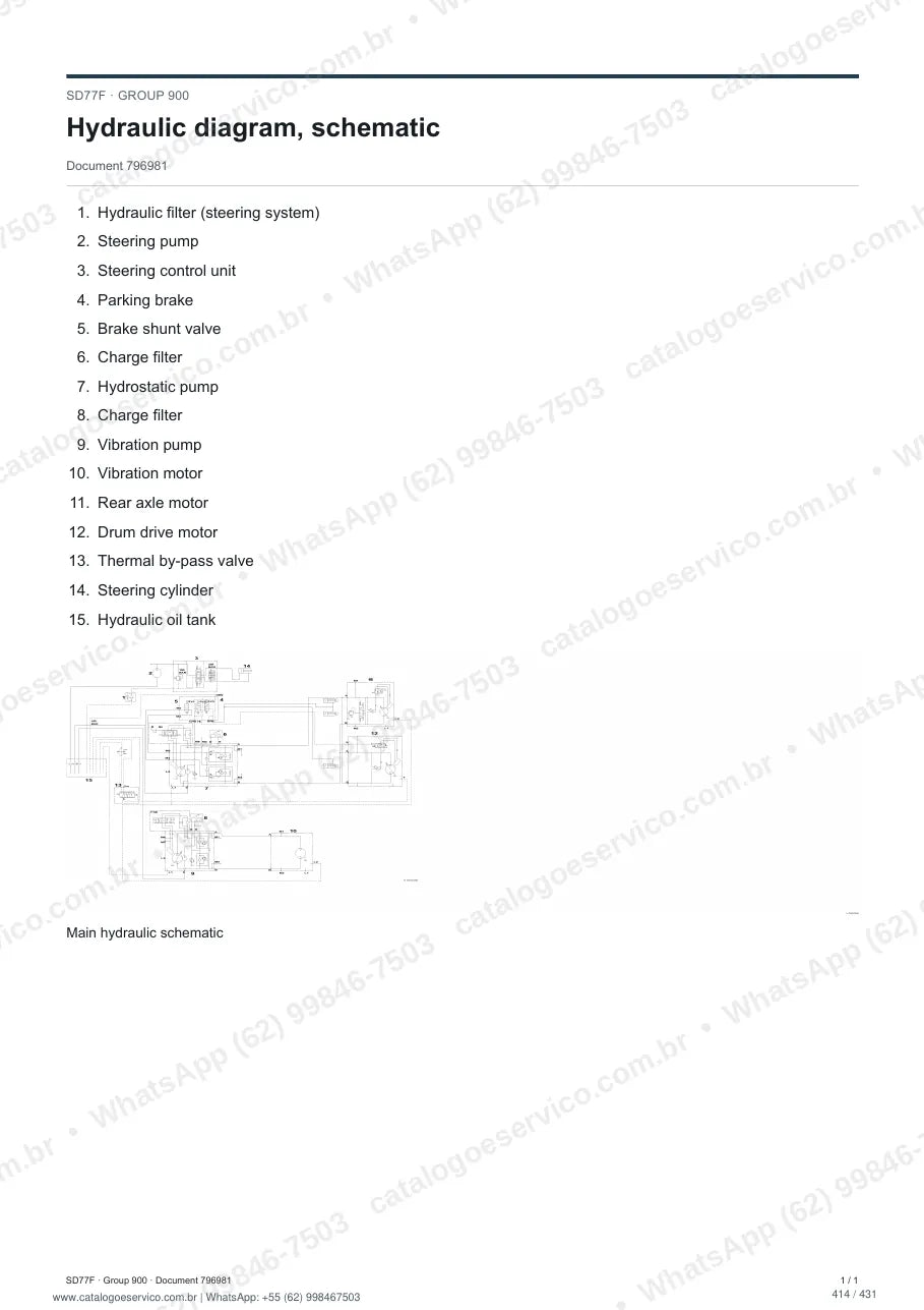 Manual de serviço Volvo SD77F: página de procedimento com texto e figura (2)