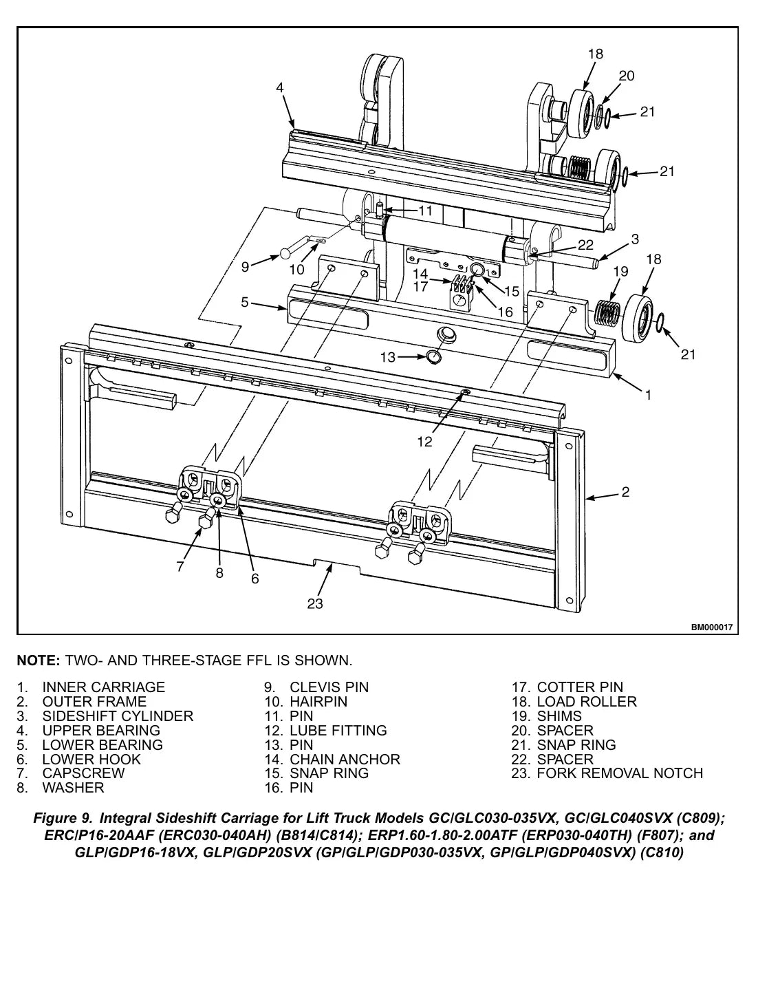 Página interna do Manual de Serviço Yale GDP030-040AF — diagrama técnico 1
